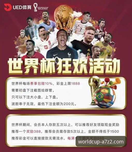 世界杯体育平台A7Z2极致投注实用指南：从入门到进阶的必备知识
