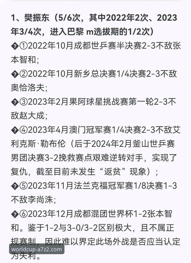中国男乒团体赛战术深度分析：从林诗栋到梁靖崑的博弈与世界杯体育平台上的赛事解读